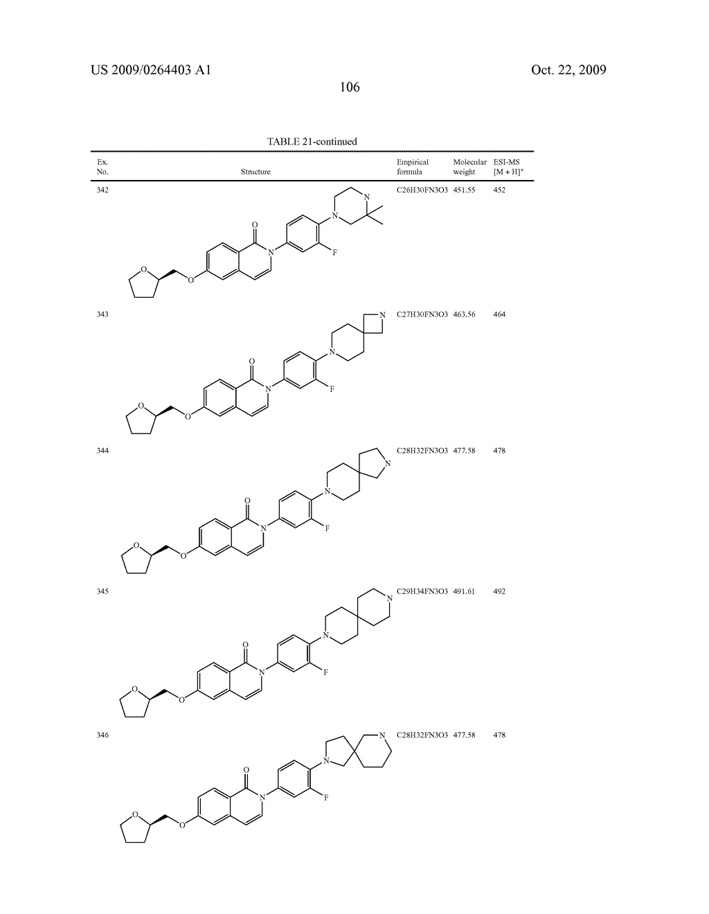 NOVEL AZACYCLYL-SUBSTITUTED ARYLDIHYDROISOQUINOLINONES, PROCESS FOR THEIR PREPARATION AND THEIR USE AS MEDICAMENTS - diagram, schematic, and image 107