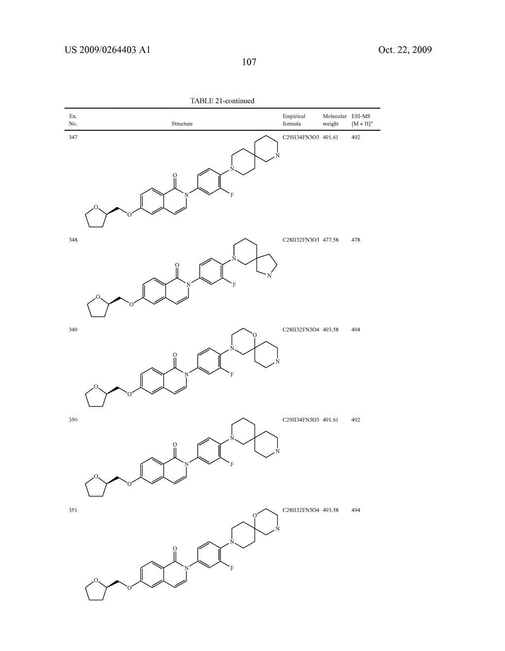 NOVEL AZACYCLYL-SUBSTITUTED ARYLDIHYDROISOQUINOLINONES, PROCESS FOR THEIR PREPARATION AND THEIR USE AS MEDICAMENTS - diagram, schematic, and image 108