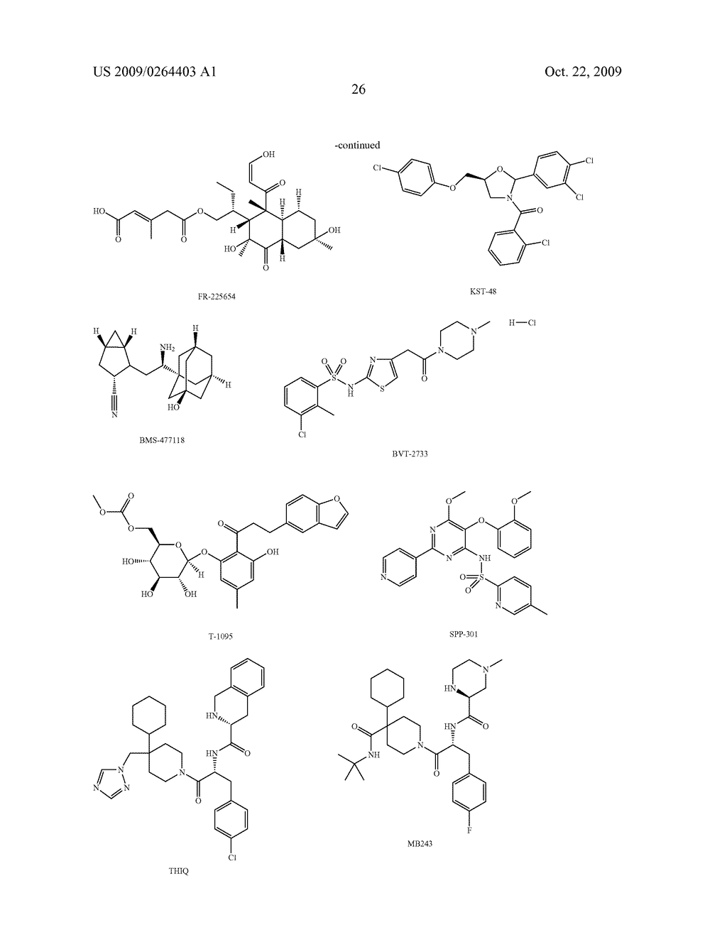 NOVEL AZACYCLYL-SUBSTITUTED ARYLDIHYDROISOQUINOLINONES, PROCESS FOR THEIR PREPARATION AND THEIR USE AS MEDICAMENTS - diagram, schematic, and image 27