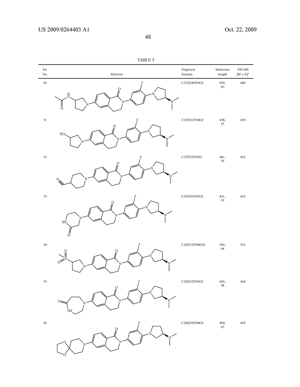 NOVEL AZACYCLYL-SUBSTITUTED ARYLDIHYDROISOQUINOLINONES, PROCESS FOR THEIR PREPARATION AND THEIR USE AS MEDICAMENTS - diagram, schematic, and image 49