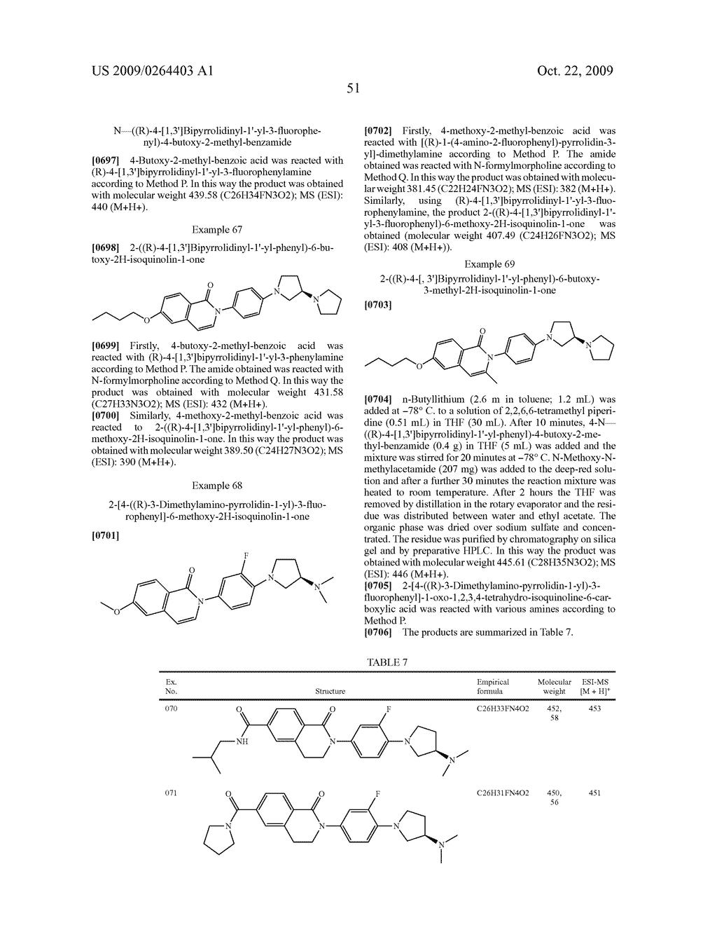 NOVEL AZACYCLYL-SUBSTITUTED ARYLDIHYDROISOQUINOLINONES, PROCESS FOR THEIR PREPARATION AND THEIR USE AS MEDICAMENTS - diagram, schematic, and image 52