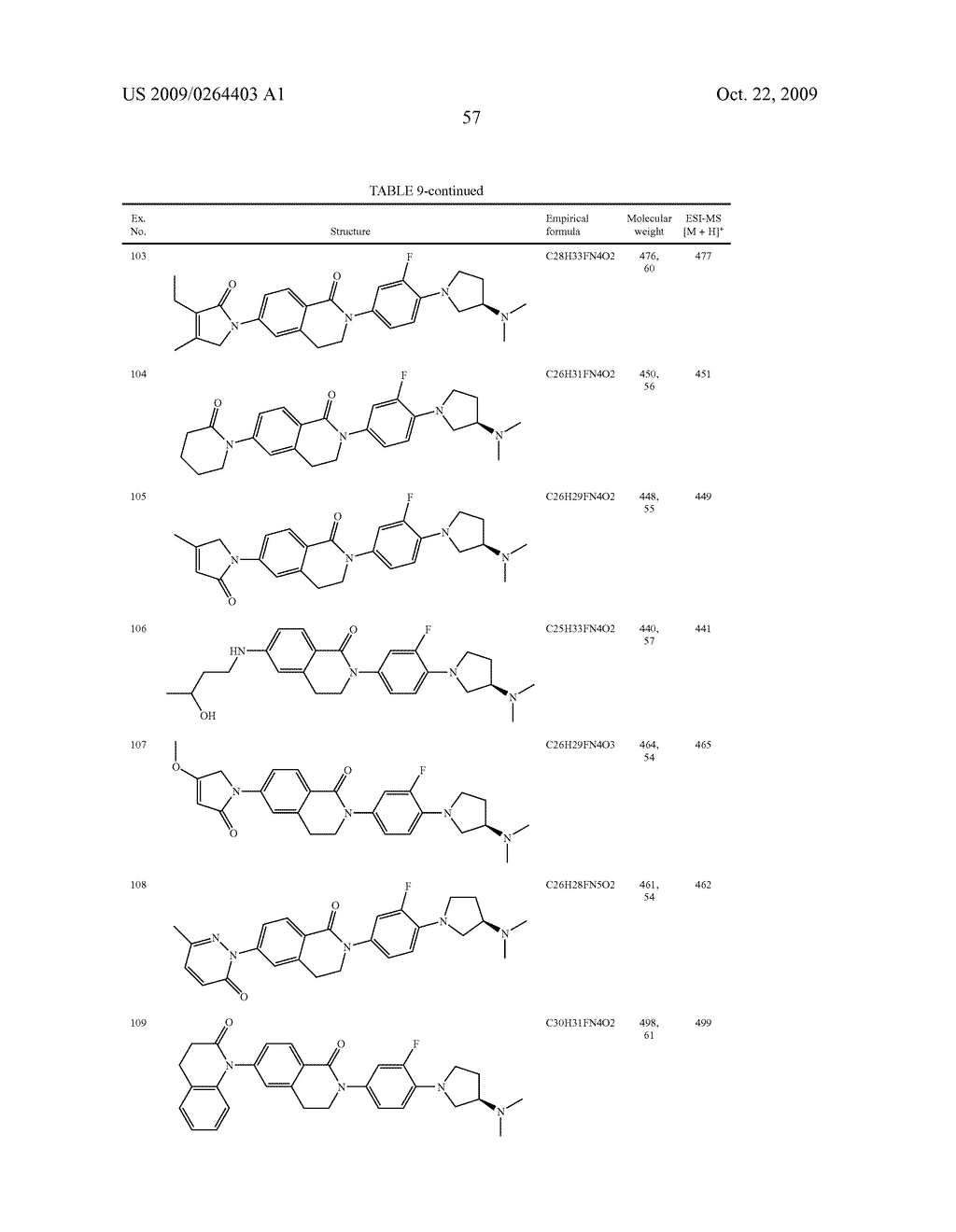 NOVEL AZACYCLYL-SUBSTITUTED ARYLDIHYDROISOQUINOLINONES, PROCESS FOR THEIR PREPARATION AND THEIR USE AS MEDICAMENTS - diagram, schematic, and image 58