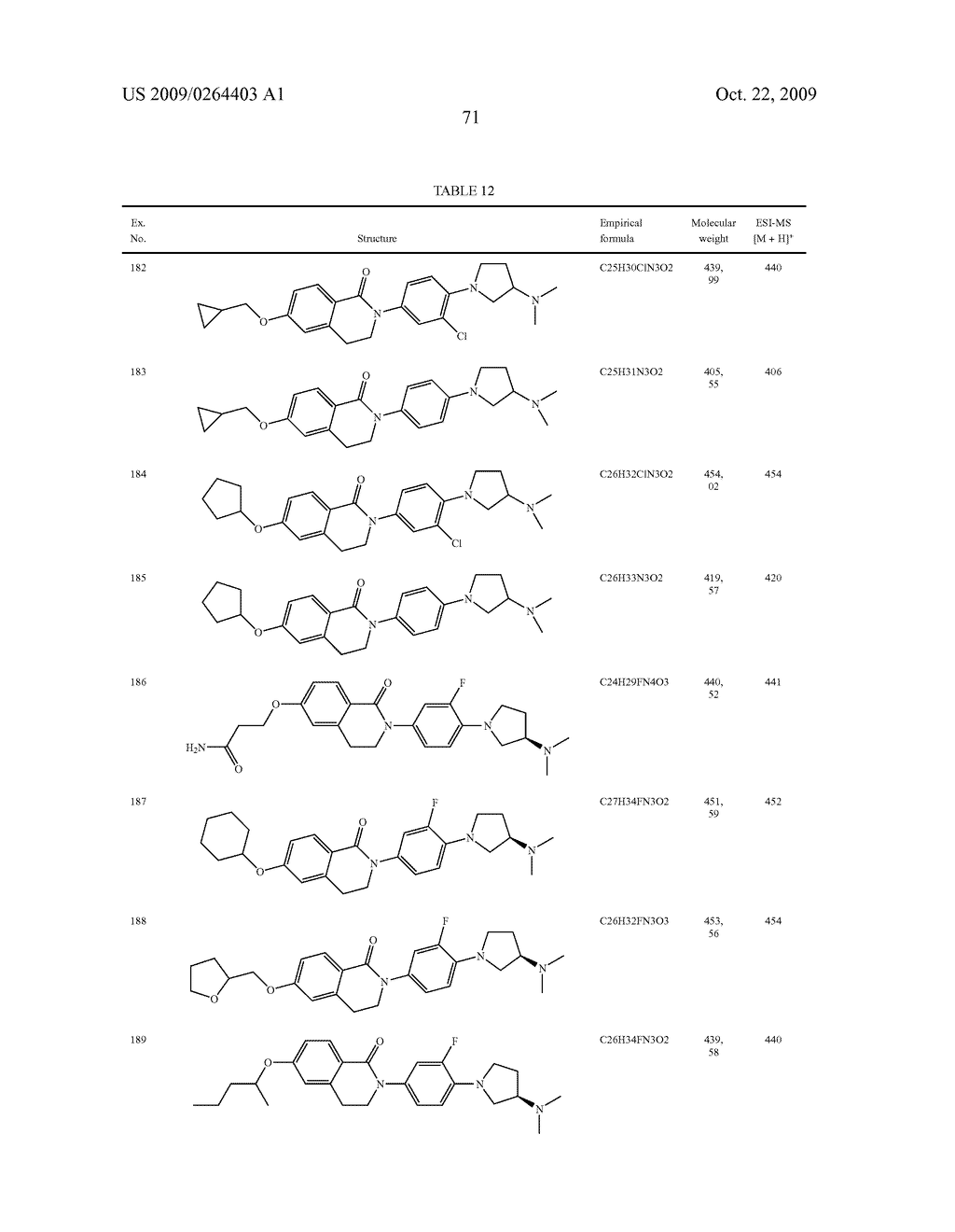 NOVEL AZACYCLYL-SUBSTITUTED ARYLDIHYDROISOQUINOLINONES, PROCESS FOR THEIR PREPARATION AND THEIR USE AS MEDICAMENTS - diagram, schematic, and image 72