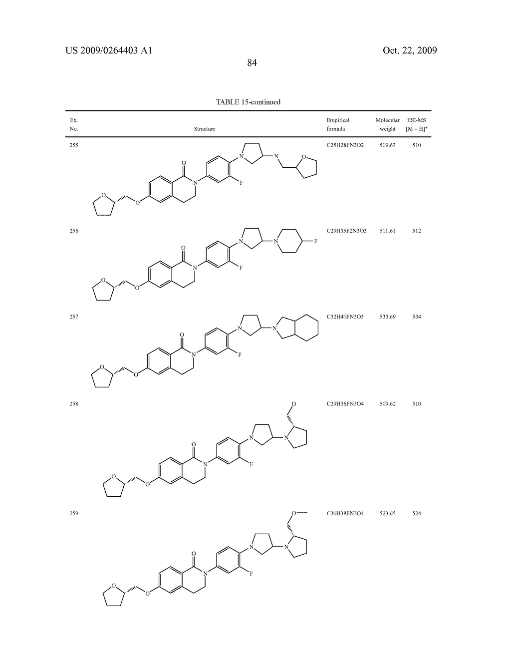 NOVEL AZACYCLYL-SUBSTITUTED ARYLDIHYDROISOQUINOLINONES, PROCESS FOR THEIR PREPARATION AND THEIR USE AS MEDICAMENTS - diagram, schematic, and image 85