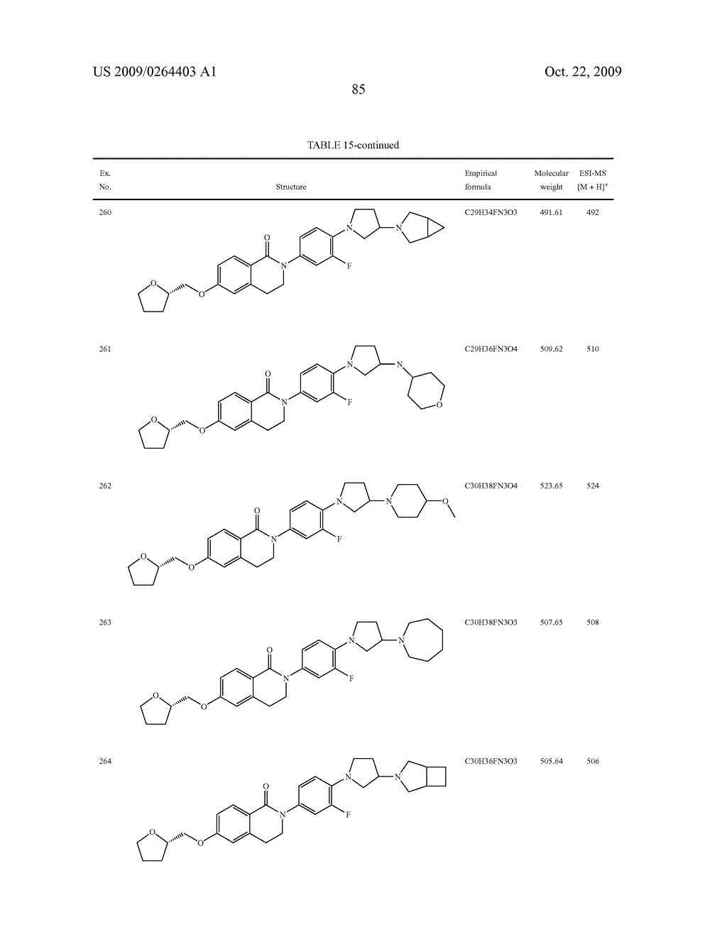 NOVEL AZACYCLYL-SUBSTITUTED ARYLDIHYDROISOQUINOLINONES, PROCESS FOR THEIR PREPARATION AND THEIR USE AS MEDICAMENTS - diagram, schematic, and image 86