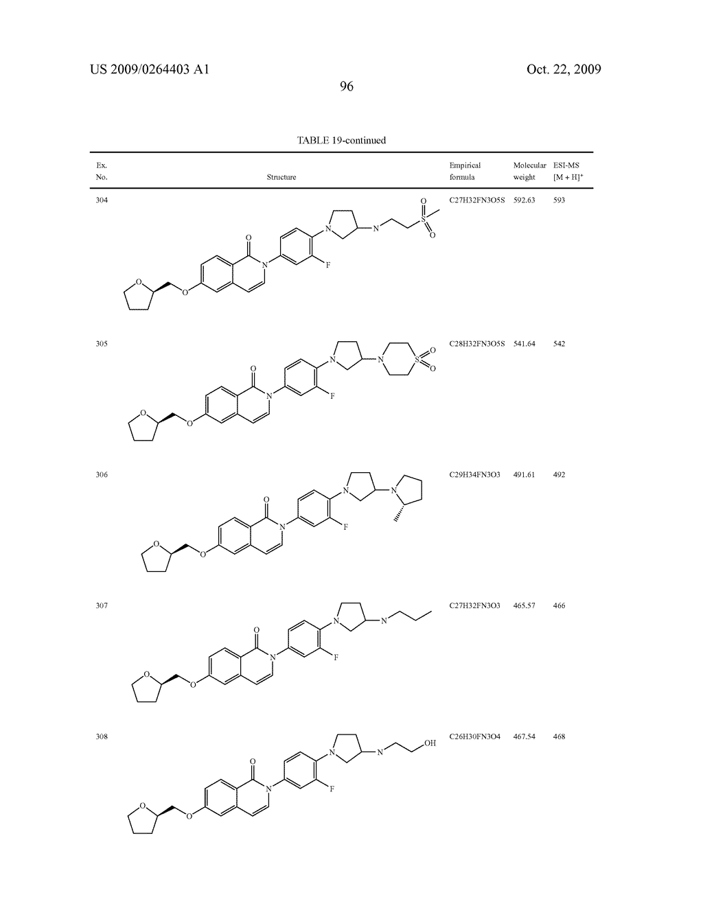 NOVEL AZACYCLYL-SUBSTITUTED ARYLDIHYDROISOQUINOLINONES, PROCESS FOR THEIR PREPARATION AND THEIR USE AS MEDICAMENTS - diagram, schematic, and image 97