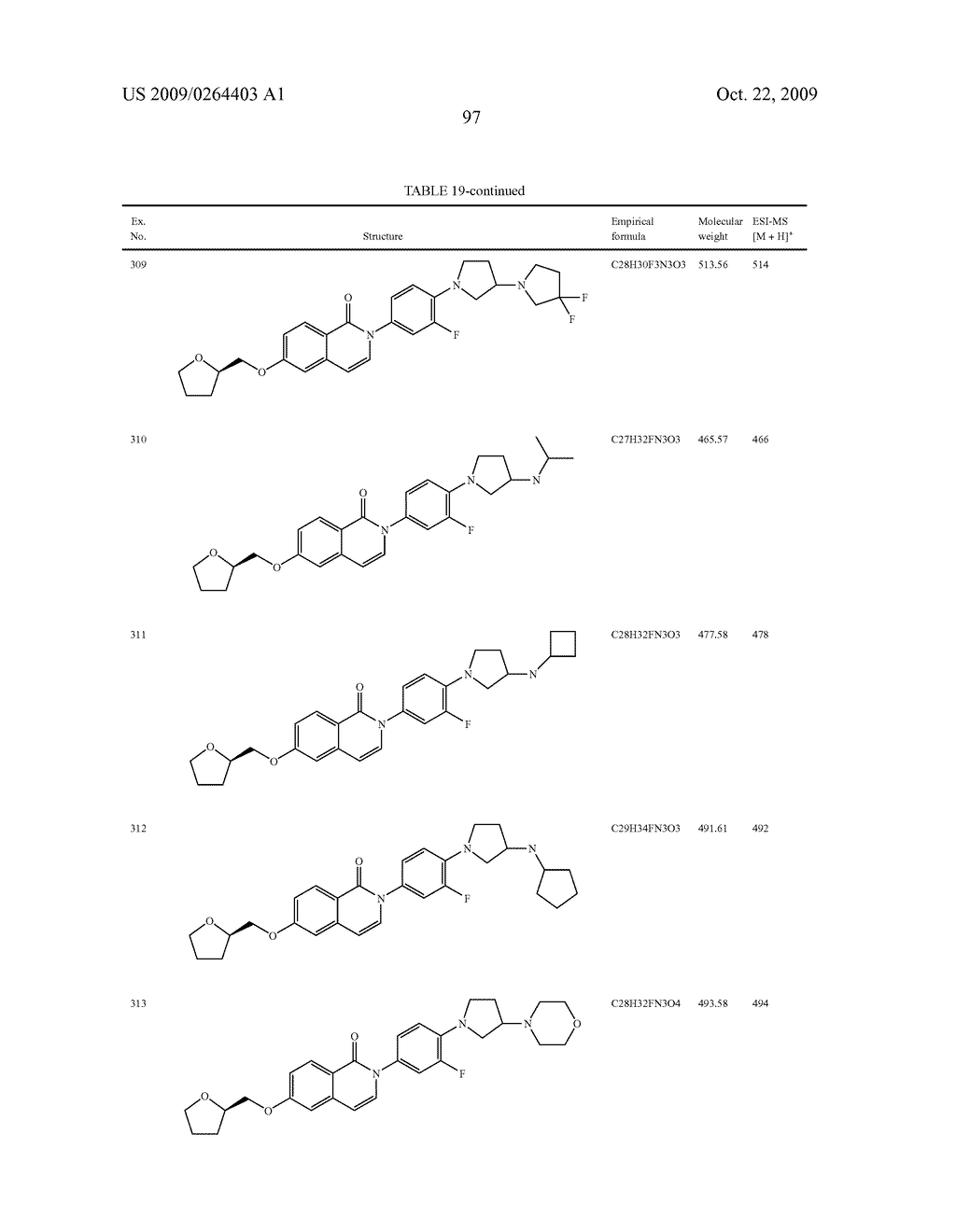 NOVEL AZACYCLYL-SUBSTITUTED ARYLDIHYDROISOQUINOLINONES, PROCESS FOR THEIR PREPARATION AND THEIR USE AS MEDICAMENTS - diagram, schematic, and image 98