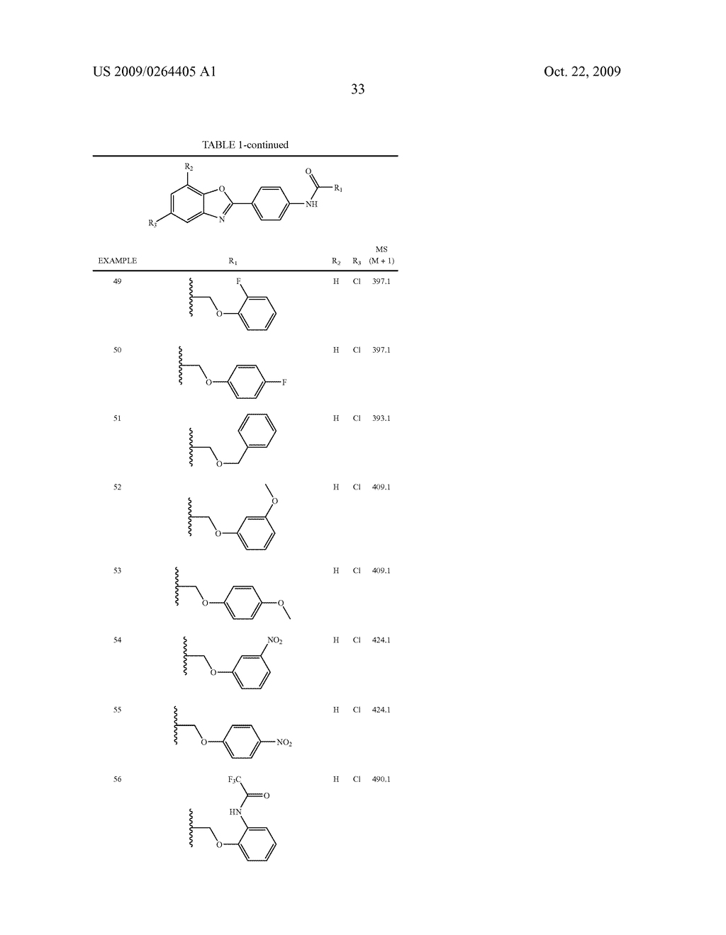 Cetp Inhibitors - diagram, schematic, and image 34