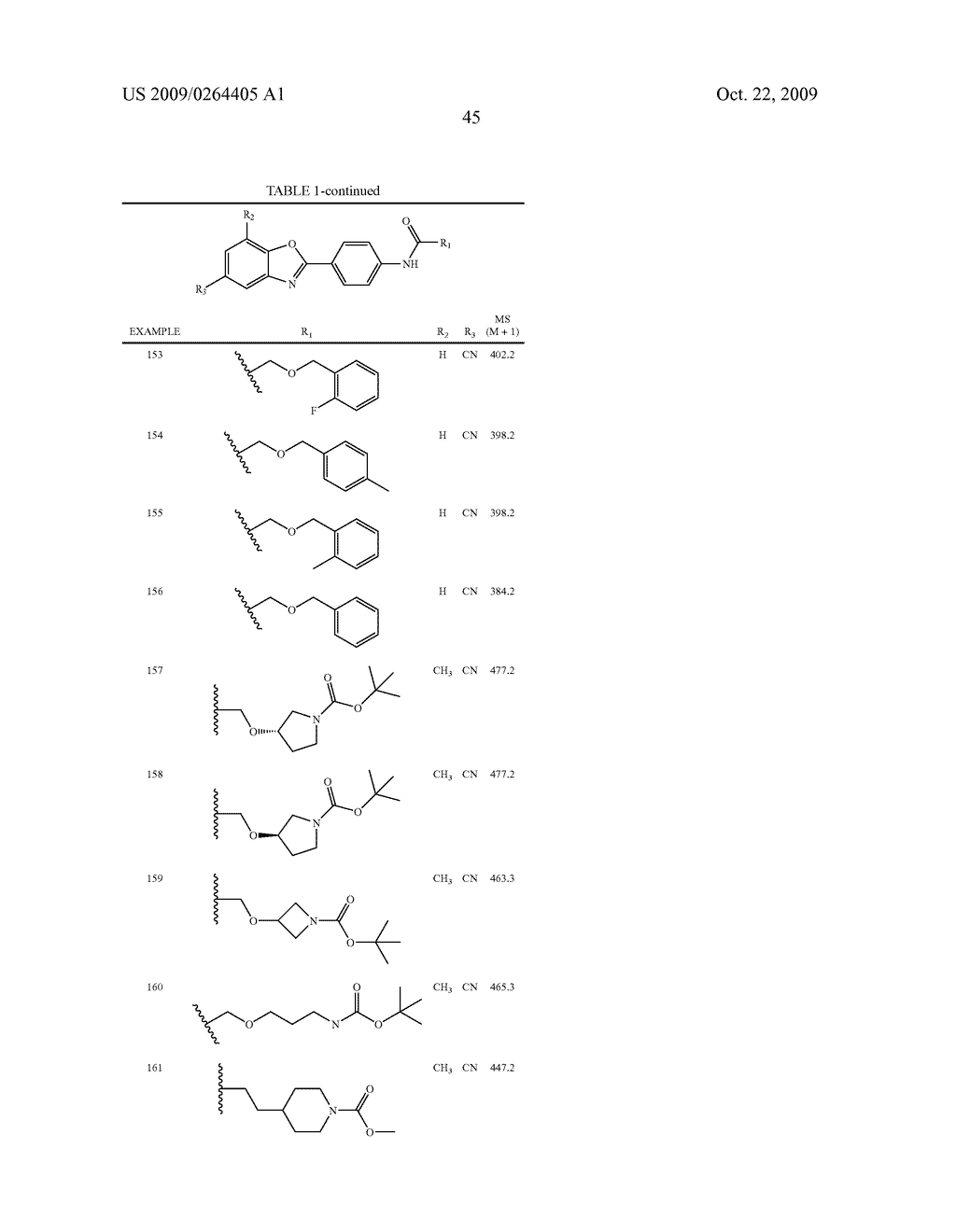 Cetp Inhibitors - diagram, schematic, and image 46