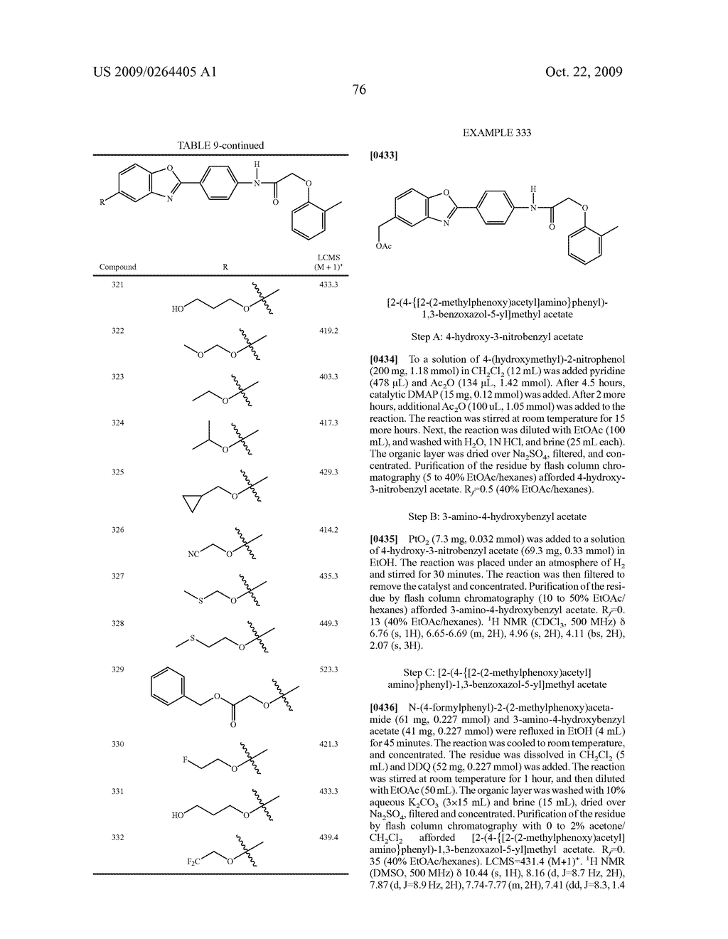 Cetp Inhibitors - diagram, schematic, and image 77