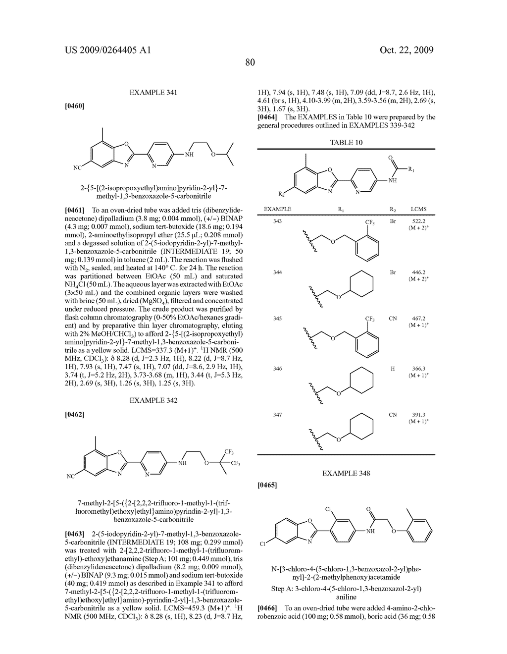 Cetp Inhibitors - diagram, schematic, and image 81