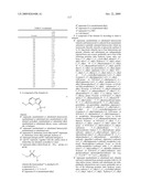 3-METHYL-IMIDAZO[1,2-B]PYRIDAZINE DERIVATIVES diagram and image