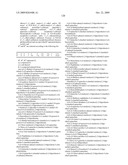 3-METHYL-IMIDAZO[1,2-B]PYRIDAZINE DERIVATIVES diagram and image