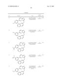 3-METHYL-IMIDAZO[1,2-B]PYRIDAZINE DERIVATIVES diagram and image