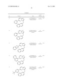 3-METHYL-IMIDAZO[1,2-B]PYRIDAZINE DERIVATIVES diagram and image