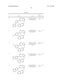 3-METHYL-IMIDAZO[1,2-B]PYRIDAZINE DERIVATIVES diagram and image