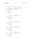 3-METHYL-IMIDAZO[1,2-B]PYRIDAZINE DERIVATIVES diagram and image