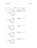 3-METHYL-IMIDAZO[1,2-B]PYRIDAZINE DERIVATIVES diagram and image