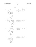 3-METHYL-IMIDAZO[1,2-B]PYRIDAZINE DERIVATIVES diagram and image