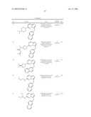 3-METHYL-IMIDAZO[1,2-B]PYRIDAZINE DERIVATIVES diagram and image