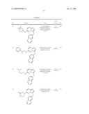 3-METHYL-IMIDAZO[1,2-B]PYRIDAZINE DERIVATIVES diagram and image