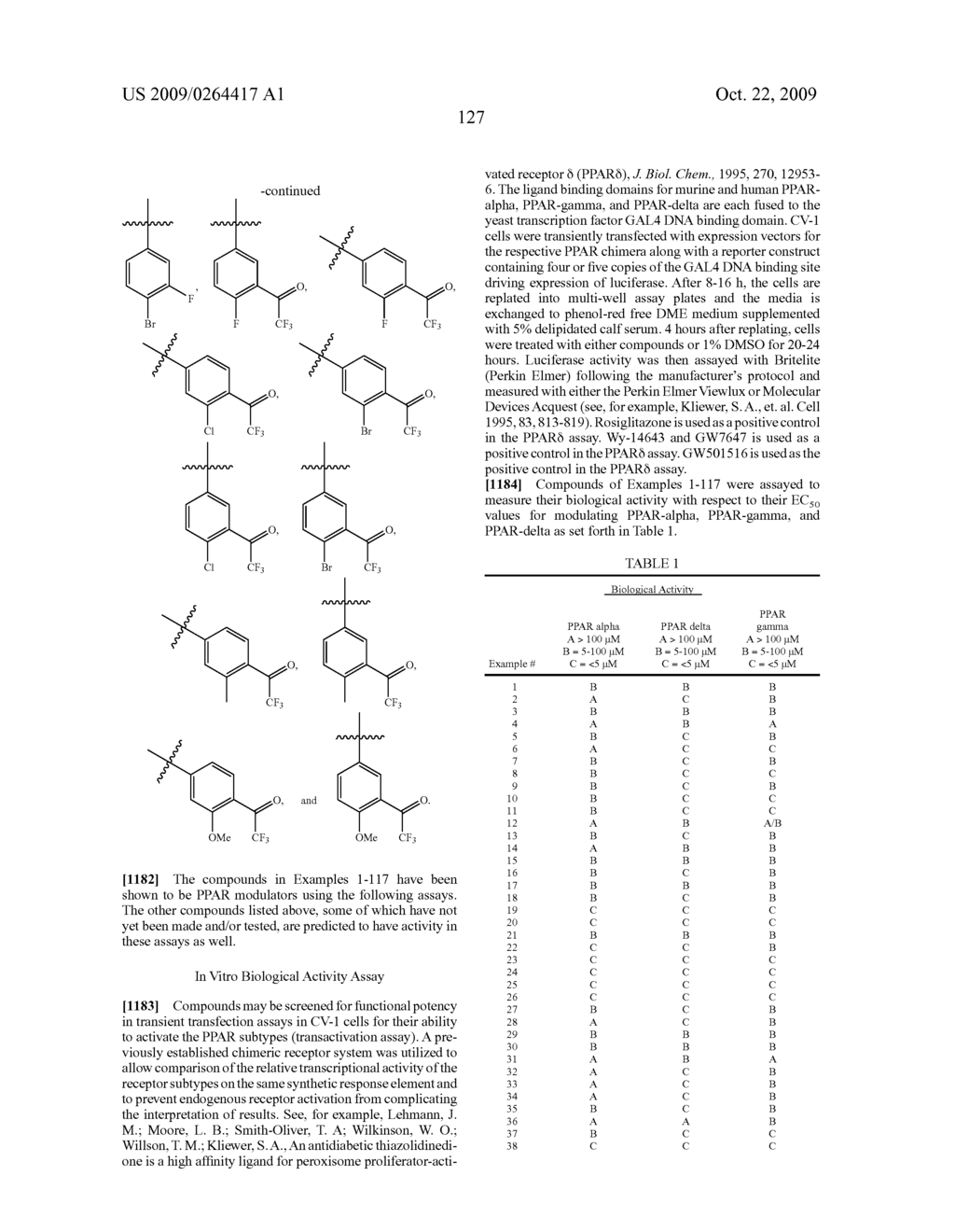 SULFONYL-SUBSTITUTED BICYCLIC COMPOUNDS AS MODULATORS OF PPAR - diagram, schematic, and image 128