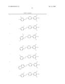 Compounds, Compositions and Methods Comprising Triazine Derivatives diagram and image