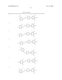 Compounds, Compositions and Methods Comprising Triazine Derivatives diagram and image