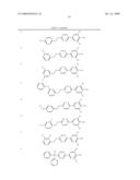 Compounds, Compositions and Methods Comprising Triazine Derivatives diagram and image