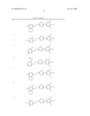 Compounds, Compositions and Methods Comprising Triazine Derivatives diagram and image