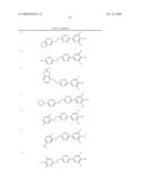 Compounds, Compositions and Methods Comprising Triazine Derivatives diagram and image