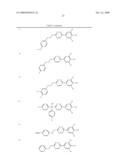 Compounds, Compositions and Methods Comprising Triazine Derivatives diagram and image