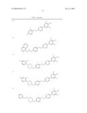 Compounds, Compositions and Methods Comprising Triazine Derivatives diagram and image