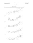 Compounds, Compositions and Methods Comprising Triazine Derivatives diagram and image