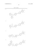 Compounds, Compositions and Methods Comprising Triazine Derivatives diagram and image