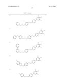 Compounds, Compositions and Methods Comprising Triazine Derivatives diagram and image