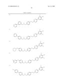 Compounds, Compositions and Methods Comprising Triazine Derivatives diagram and image