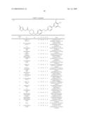 Compounds, Compositions and Methods Comprising Triazine Derivatives diagram and image