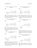 Compounds, Compositions and Methods Comprising Triazine Derivatives diagram and image