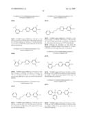 Compounds, Compositions and Methods Comprising Triazine Derivatives diagram and image