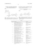 Compounds, Compositions and Methods Comprising Triazine Derivatives diagram and image