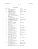 Compounds, Compositions and Methods Comprising Triazine Derivatives diagram and image