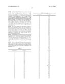 Compounds, Compositions and Methods Comprising Triazine Derivatives diagram and image