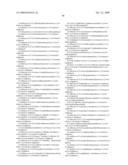 Compounds, Compositions and Methods Comprising Triazine Derivatives diagram and image