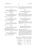 4-Piperazinyl-Pyrimidine Compounds Suitable for Treating Disorders that Respond to Modulation of the Dopamine D3 Receptor diagram and image