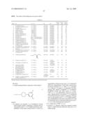 4-Piperazinyl-Pyrimidine Compounds Suitable for Treating Disorders that Respond to Modulation of the Dopamine D3 Receptor diagram and image