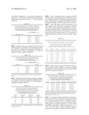 Combination of a) N--4-(3-pyridyl)-2-pyrimidine-amine and b) a histone deacetylase inhibitor for the treatment of leukemia diagram and image