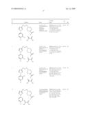 PYRAZOLE DERIVATIVES AS SIGMA RECEPTOR INHIBITORS diagram and image