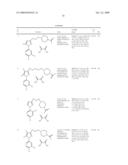 PYRAZOLE DERIVATIVES AS SIGMA RECEPTOR INHIBITORS diagram and image