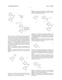 Condensed Pyridines as Kinase Inhibitors diagram and image